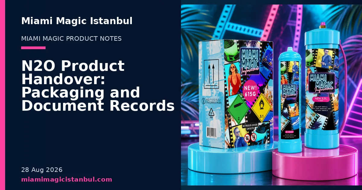 Miami Magic Istanbul blog cover showing product cylinders in a studio setting
