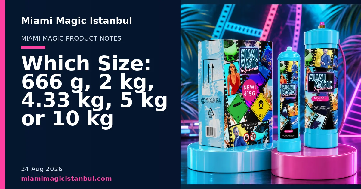 Miami Magic Istanbul blog cover showing product cylinders in a studio setting
