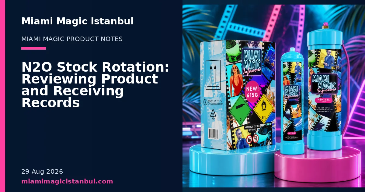 Miami Magic Istanbul blog cover showing product cylinders in a studio setting