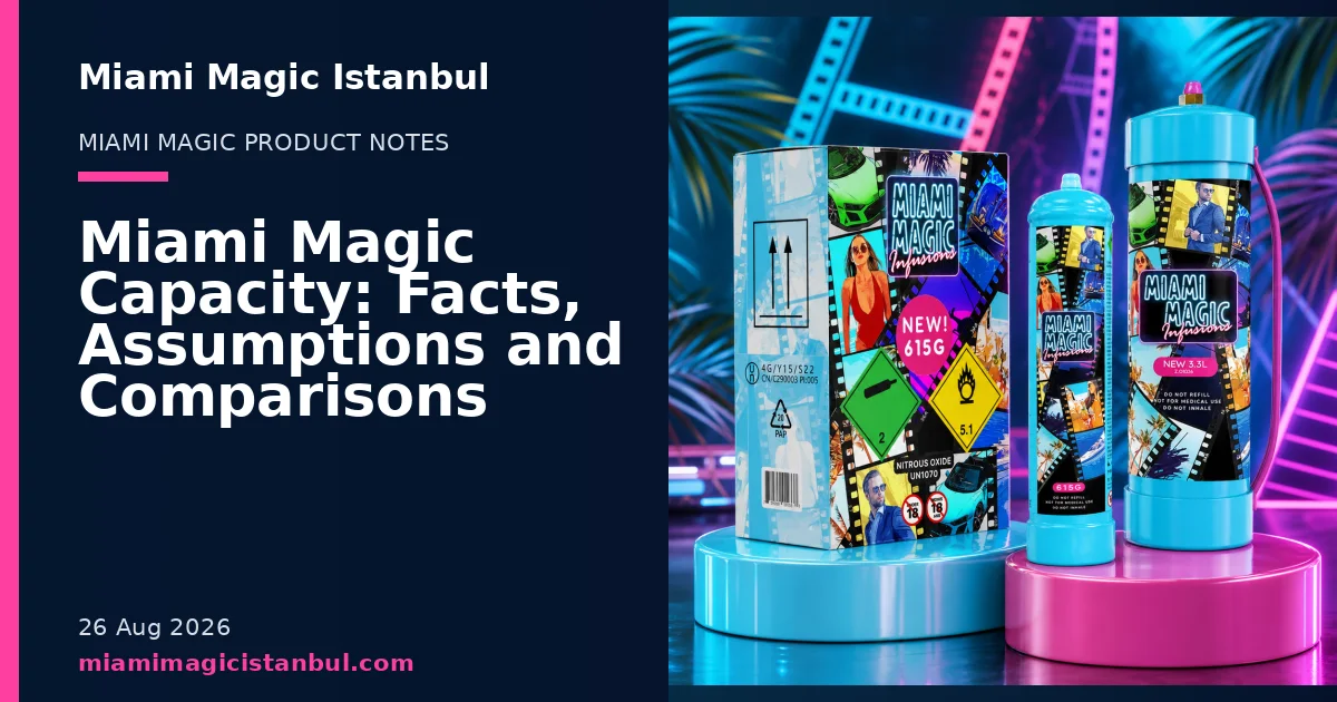 Miami Magic Istanbul blog cover showing product cylinders in a studio setting