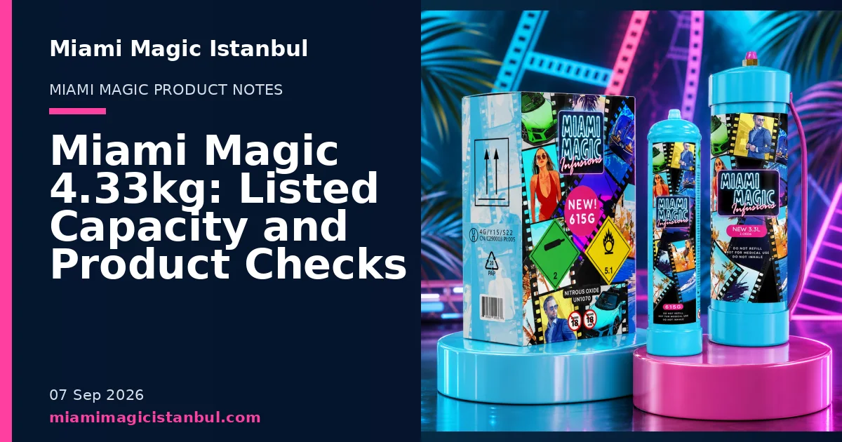 Miami Magic Istanbul blog cover showing product cylinders in a studio setting