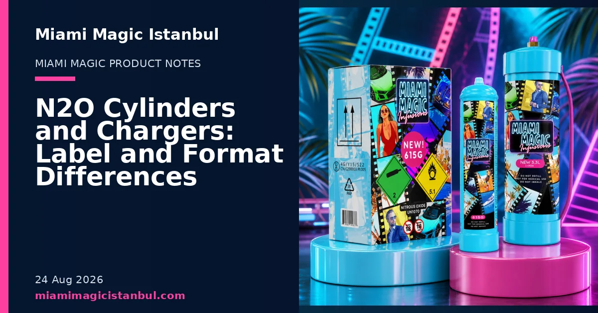 Miami Magic Istanbul blog cover showing product cylinders in a studio setting